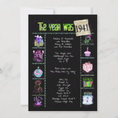 Verjaardag 1941 Uitnodiging (Voorkant)