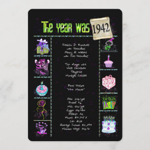 Verjaardag 1942 Uitnodiging