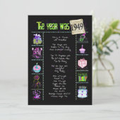 Verjaardag 1949 Uitnodiging (Staand voorkant)