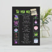 Verjaardag 1957 Uitnodiging (Staand voorkant)