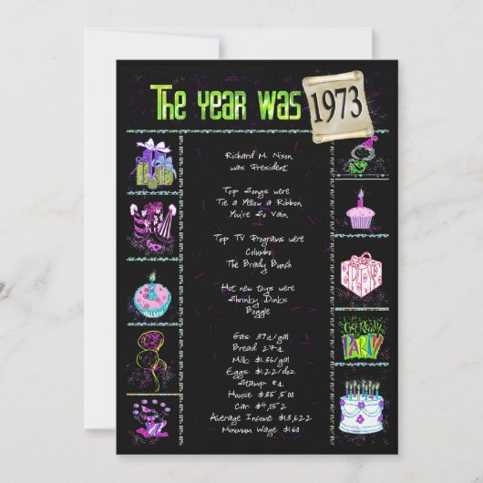 Verjaardag 1973 Uitnodiging (Voorkant)
