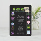 Verjaardag 1976 Uitnodiging (Staand voorkant)