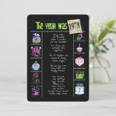 Verjaardag 1978 Uitnodiging (Staand voorkant)