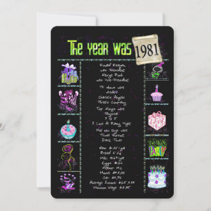 Verjaardag 1981 Uitnodiging