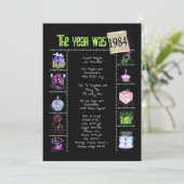 Verjaardag 1984 Uitnodiging (Staand voorkant)