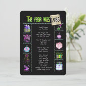 Verjaardag 1985 Uitnodiging (Staand voorkant)