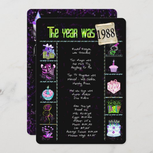 Verjaardag 1988 Uitnodiging (Voorkant / Achterkant)