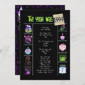 Verjaardag 1994 Uitnodiging (Voorkant / Achterkant)