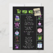 Verjaardag 1997 Uitnodiging (Voorkant)