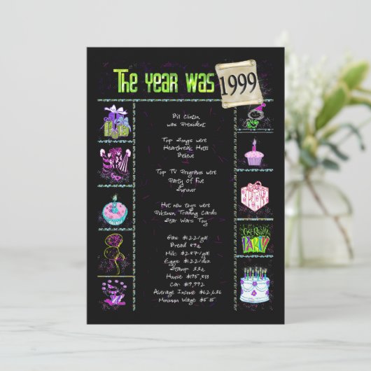 Verjaardag 1999 Uitnodiging (Staand voorkant)