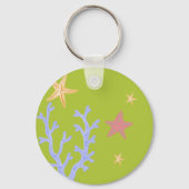 Verjaardag kinder sleutelhanger (Achterkant)