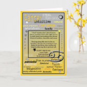 VERJAARDAG VAN KANKER KAART (Gele Bloem)