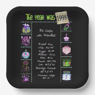 Verjaardagsfeiten 1998 op papieren bord