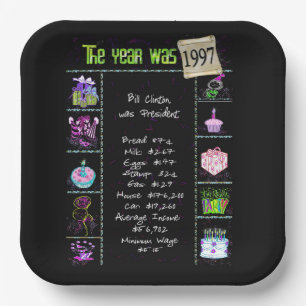 Verjaardagsfeiten uit 1997 op papieren bord