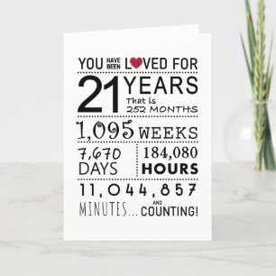 Verjaardagskaart 21 jaar 'Je bent geliefd geweest' Bedankkaart