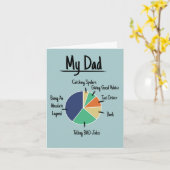 Verjaardagskaart voor vader met taartdiagram kaart (Gele Bloem)