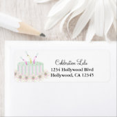 Verjaardagstaart retour adreslabel etiket (Insitu)