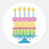 Verjaardagstaart Ronde Stickers (Voorkant)