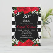 Verjaardagsuitnodiging, Uitnodiging voor verjaarda (Staand voorkant)