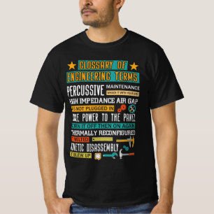 Verklarende woordenlijst van de Termen van de Tech T-shirt