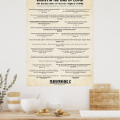 Verklaring van de VN over de mensenrechten 1948 -  Poster (Keuken)