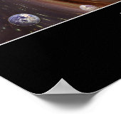 Verlichting: Inspirerend prijsopgave Poster (Hoek)