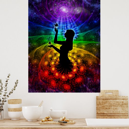 Verlichting Poster (Keuken)