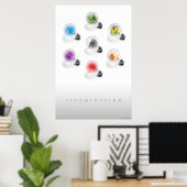 Verlichting Poster (Thuiskantoor)