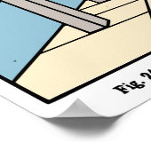 Verlichting van het Poster van het perspectief (Hoek)