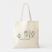 Verlichting van koffie tote bag (Achterkant)