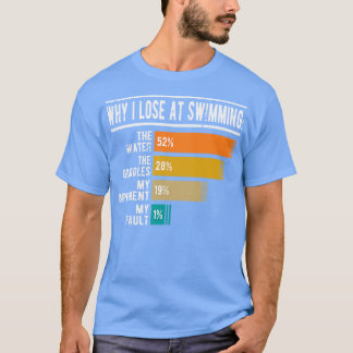 Verliezen bij zwemsport zwemmer t-shirt