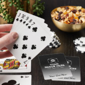 Verloop Afbeelding en Tekst Pokerkaarten (Insitu)