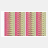 Verloop roze werknemer labels (Vel)