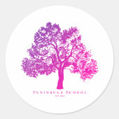 Verloop Sticker (Voorkant)