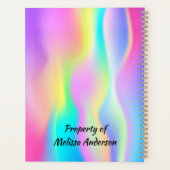 Verloopgolven Planner (Achterkant)