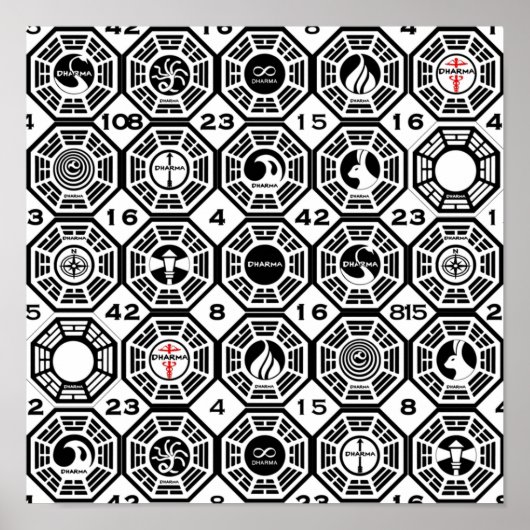 Verloren Dharma Stations met de Aantallen Poster (Voorkant)