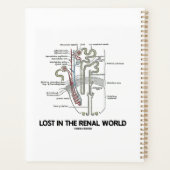 Verloren in de renale wereld planner (Achterkant)