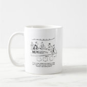 Verloren intellectuele eigendom! koffiemok (Links)