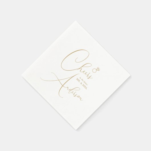 Verloving Proost op de toekomst Mr. en Mrs. Servet (Hoek)