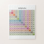 Vermenigvuldigingsfactor Puzzle Legpuzzel (Verticaal)