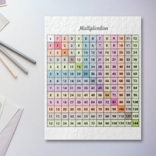 Vermenigvuldigingsfactor Puzzle Legpuzzel