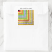 "Vermenigvuldigingsgrafiek" Vierkante Sticker (Tas)