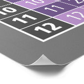 vermenigvuldigingstabel... onmiddellijke rekenmach poster (Hoek)