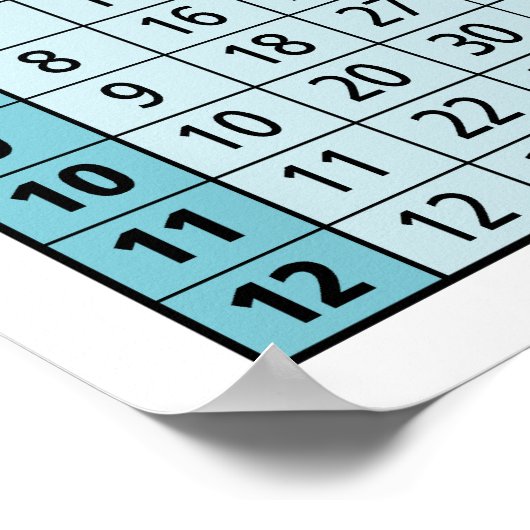 vermenigvuldigingstabel... onmiddellijke rekenmach poster (Hoek)