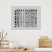 vermenigvuldigingstabel poster (Keuken)