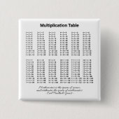 Vermenigvuldigingstabel Vierkante Button 5,1 Cm (Voorkant)