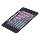 Vermenigvuldigingstabel voor Wiskunde leraren Magneet (Linkerzijde)