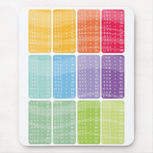 Vermenigvuldigingstijdtabel - regenboogmuismat muismat (Voorkant)