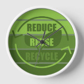 Verminder hergebruik recyclen (Voorkant)