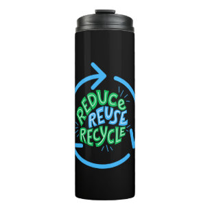 Verminder hergebruik Recyclen omgeving Thermosbeker